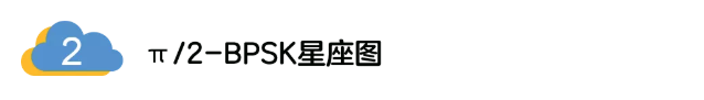 5G調(diào)制怎么實(shí)現(xiàn)的？原來通信搞到最后，都是數(shù)學(xué)!