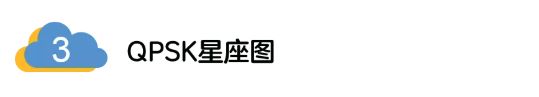 5G調(diào)制怎么實(shí)現(xiàn)的？原來通信搞到最后，都是數(shù)學(xué)!