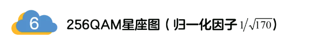 5G調(diào)制怎么實(shí)現(xiàn)的？原來通信搞到最后，都是數(shù)學(xué)!