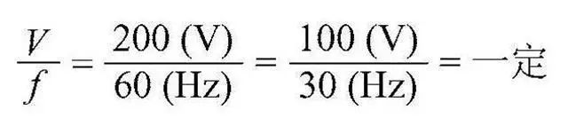 變頻器的輸出頻率調(diào)高，那么輸出電壓將如何提高？