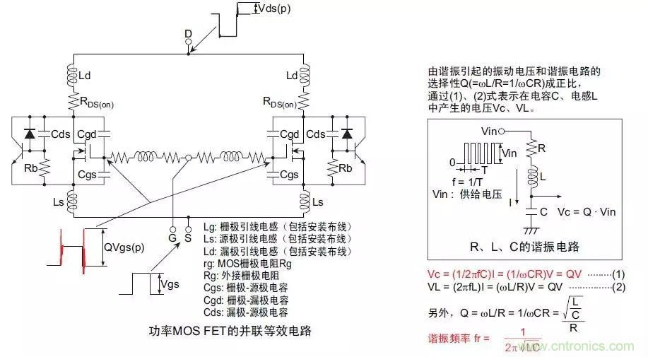 MOS管損壞之謎：雪崩壞？發(fā)熱壞？內(nèi)置二極管壞？寄生振蕩損壞？電涌、靜電破壞？