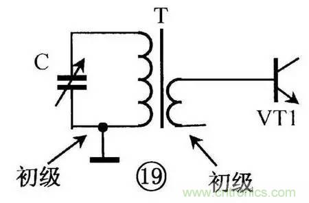 電感器的識(shí)別與檢測(cè)方法