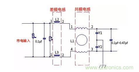 如何識(shí)別共模電感和差模電感？其實(shí)很簡(jiǎn)單