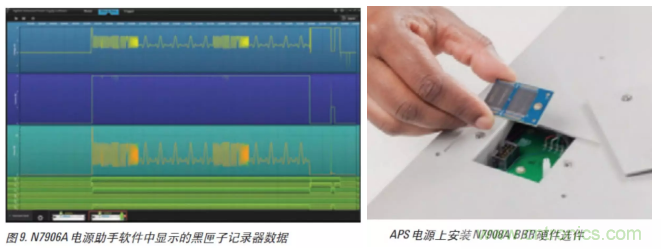 O！M！G ！讓你尖叫的APS先進(jìn)電源系統(tǒng)