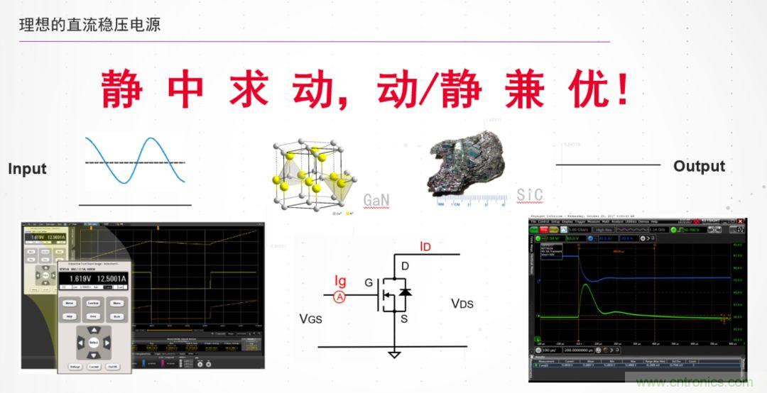 O！M！G ！讓你尖叫的APS先進(jìn)電源系統(tǒng)