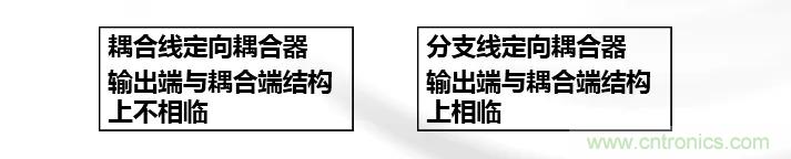 干貨收藏！常用天線、無源器件介紹