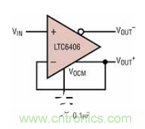 差分 I/O 放大器在一個(gè)單端應(yīng)用中該如何使用？又會(huì)發(fā)生怎樣的效果？