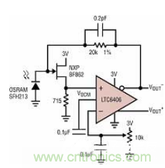 差分 I/O 放大器在一個(gè)單端應(yīng)用中該如何使用？又會(huì)發(fā)生怎樣的效果？