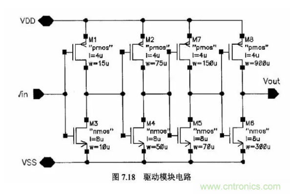 一文了解IC內(nèi)部結(jié)構(gòu)?。ǜ綀D剖析開關(guān)電源IC）