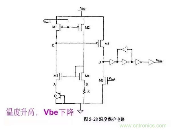 一文了解IC內(nèi)部結(jié)構(gòu)?。ǜ綀D剖析開關(guān)電源IC）