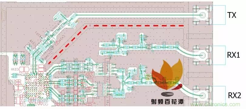 射頻電路PCB設(shè)計(jì)的困境和改善措施