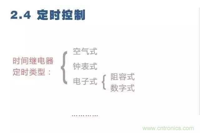 二次回路圖都懂了嗎？3分鐘幫你搞清楚！