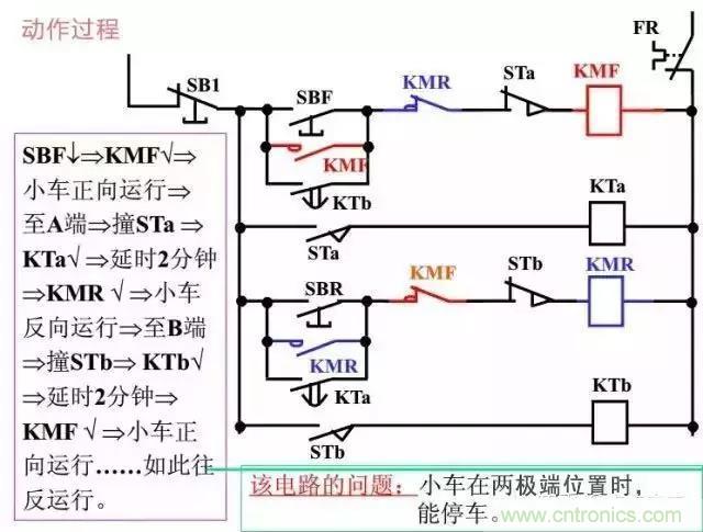 二次回路圖都懂了嗎？3分鐘幫你搞清楚！