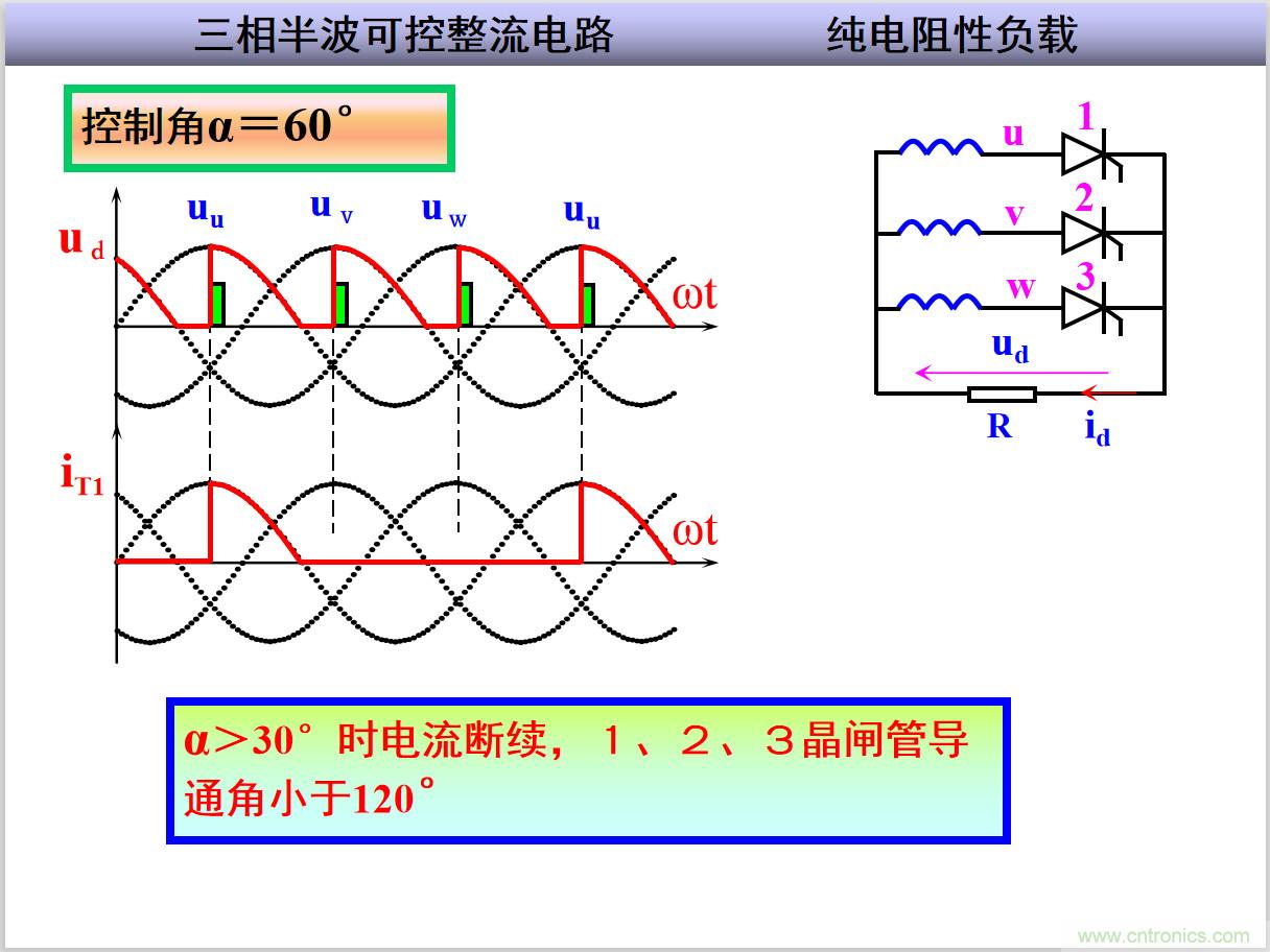 圖文講解三相整流電路的原理及計算，工程師們表示秒懂！