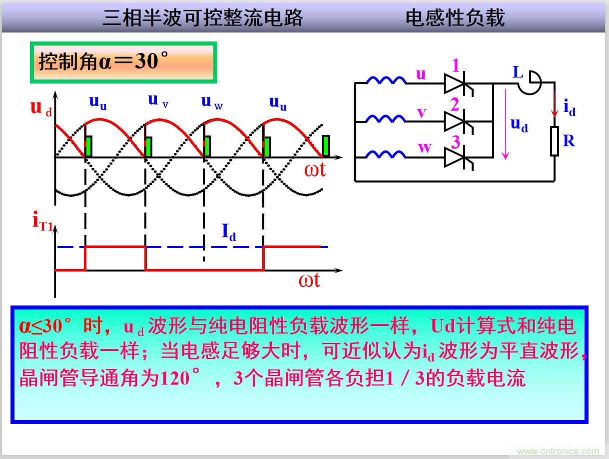 圖文講解三相整流電路的原理及計算，工程師們表示秒懂！