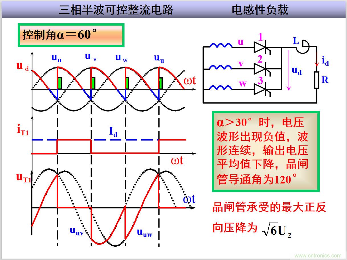 圖文講解三相整流電路的原理及計算，工程師們表示秒懂！