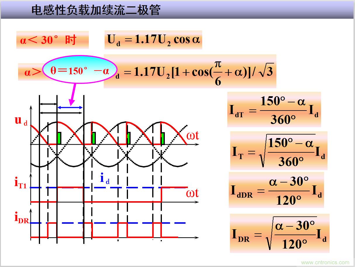 圖文講解三相整流電路的原理及計算，工程師們表示秒懂！