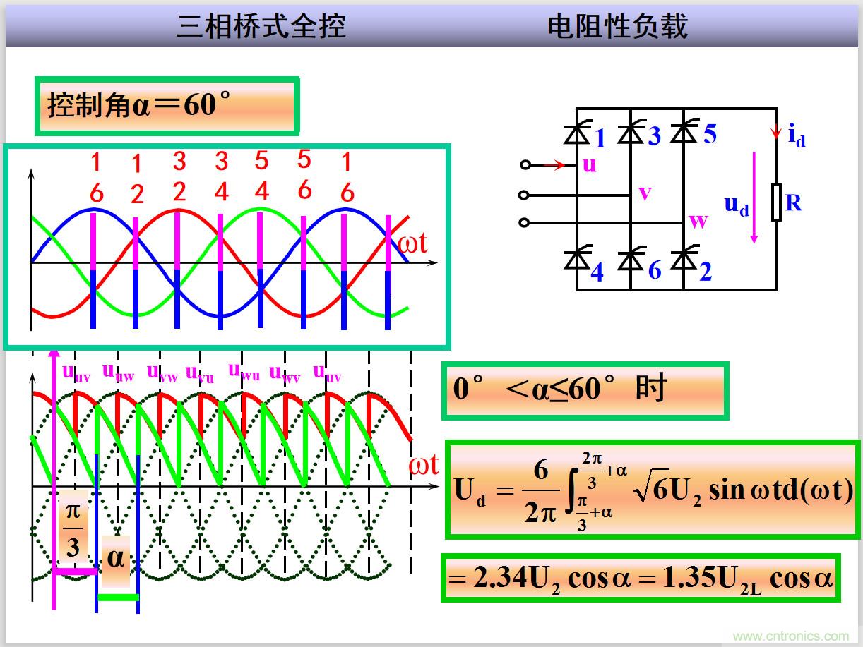 圖文講解三相整流電路的原理及計算，工程師們表示秒懂！