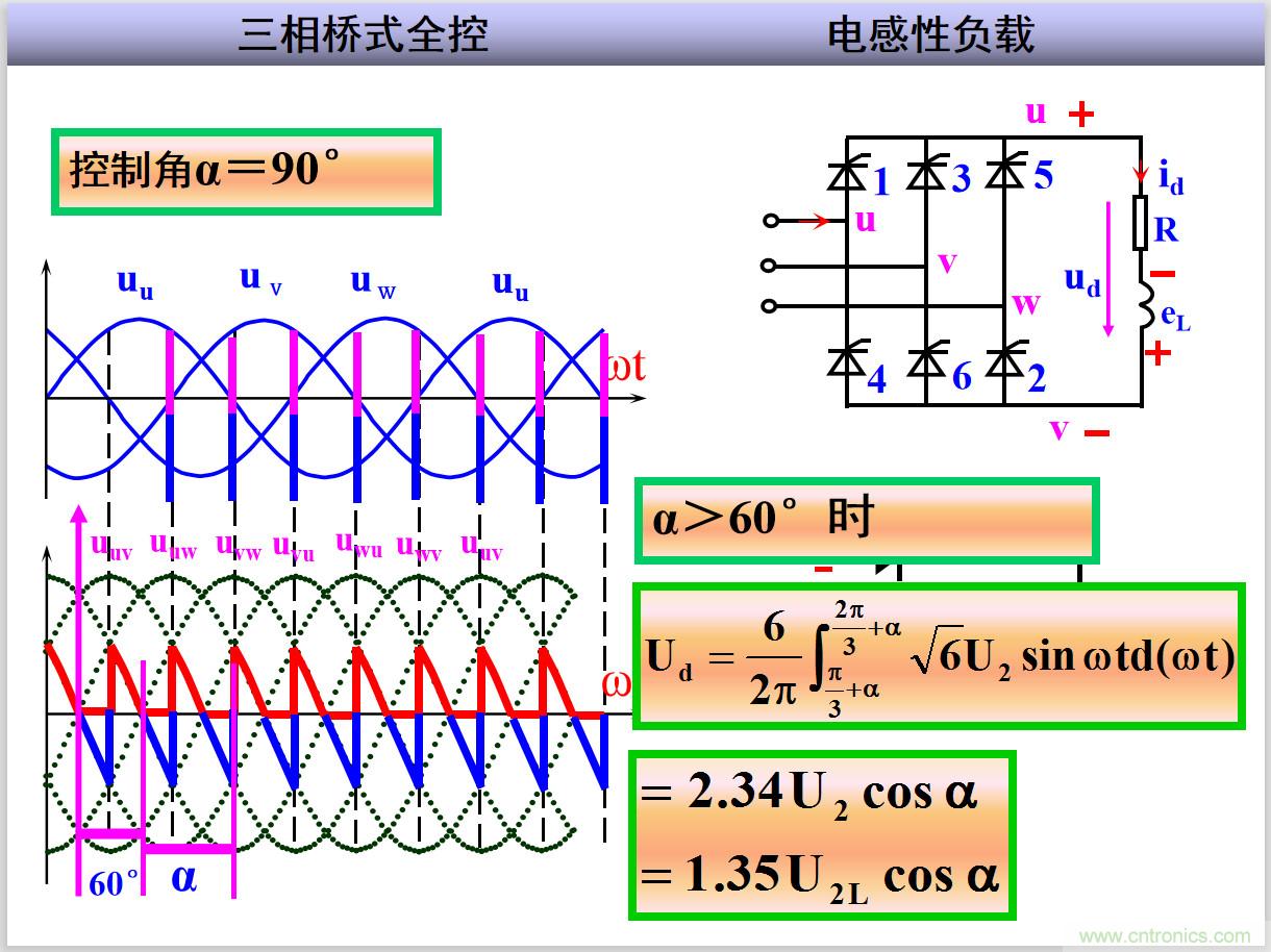 圖文講解三相整流電路的原理及計算，工程師們表示秒懂！