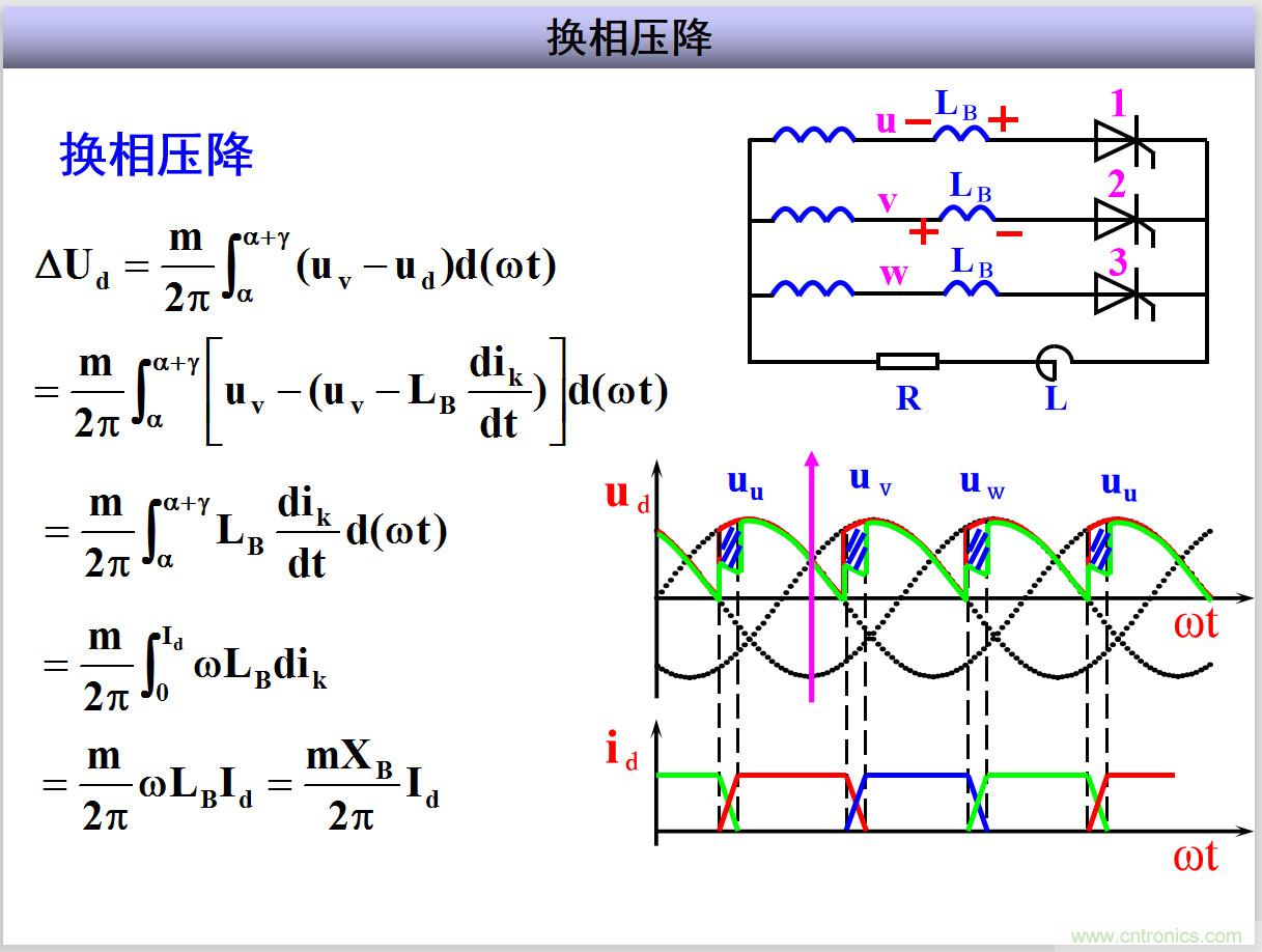 圖文講解三相整流電路的原理及計算，工程師們表示秒懂！