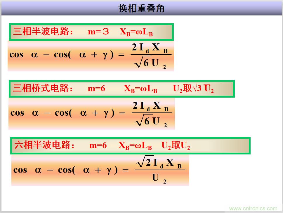 圖文講解三相整流電路的原理及計算，工程師們表示秒懂！