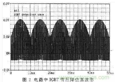 分析IGBT短路保護電路的設(shè)計