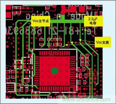 解析射頻電路設(shè)計要點