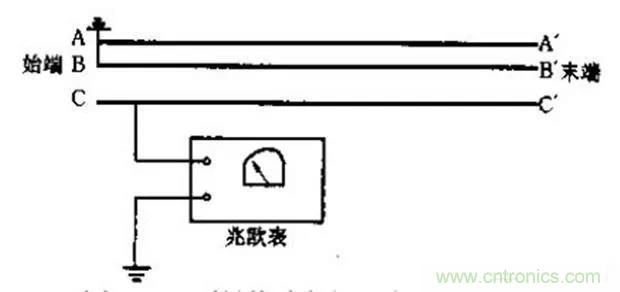 萬用表如何測量漏電？如何區(qū)分火線和零線