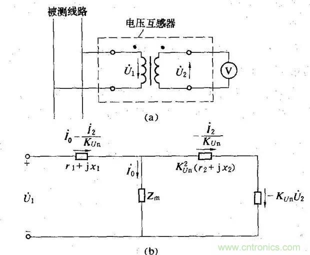 為什么電流互感器二次側(cè)不允許短路，也不允許開路？