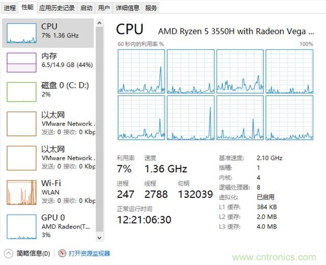 看不懂CPU？只需明白這5點(diǎn)，看懂CPU如此簡(jiǎn)單！