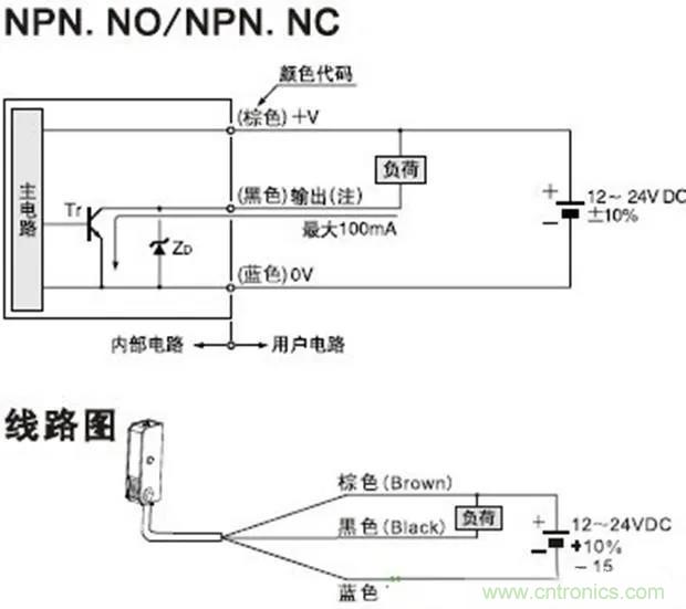 如何用萬用表區(qū)分PNP傳感器和NPN型傳感器？