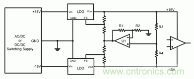 使用追蹤電源來提高信號鏈性能