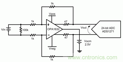 使用追蹤電源來提高信號鏈性能