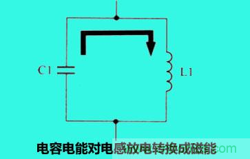 LC諧振電路你知道多少？