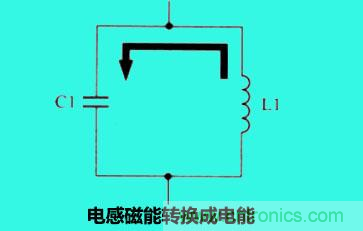 LC諧振電路你知道多少？