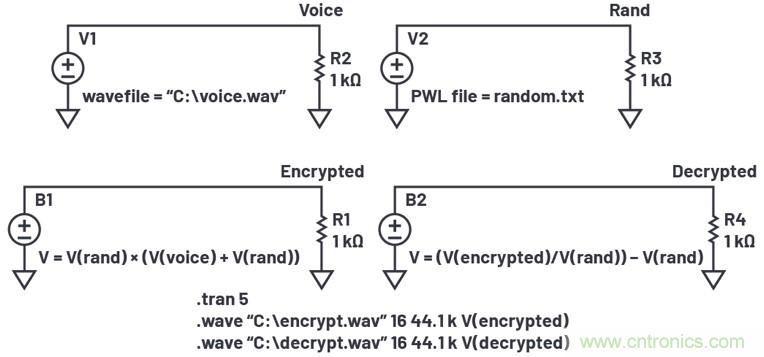 LTspice音頻WAV文件：使用立體聲和加密語音消息