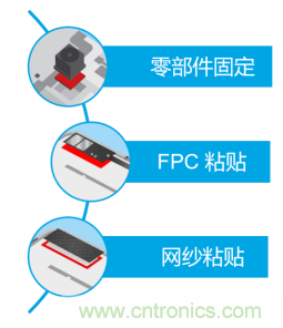 5G高頻時(shí)代下，電子設(shè)備怎么粘？德莎推出高性能PET雙面膠帶