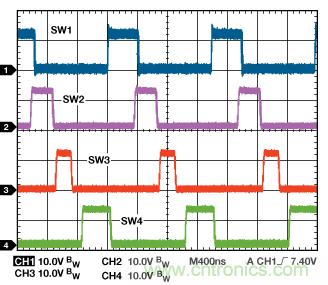 適合空間受限應用的最高功率密度、多軌電源解決方案