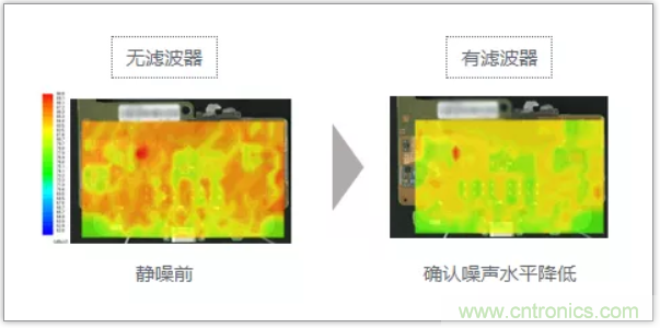 快速充電電路的靜噪對(duì)策解決方案