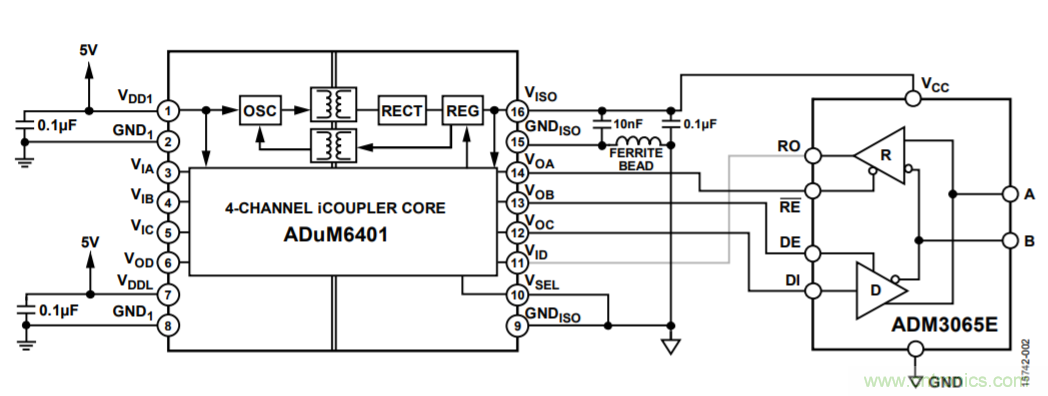 信號和電源隔離RS-485現(xiàn)場總線的高速或低功耗解決方案