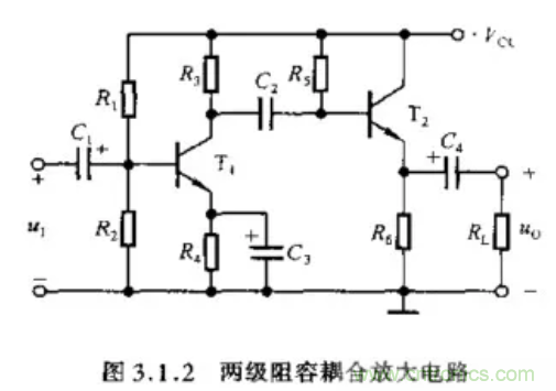 基本放大電路里的這些問題你知道嗎？