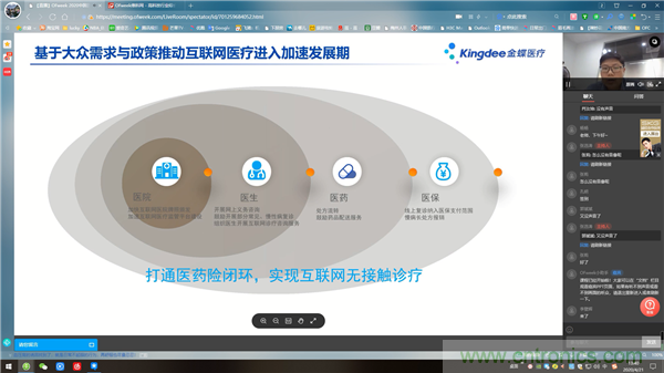 OFweek2020醫(yī)療科技在線論壇圓滿(mǎn)舉辦