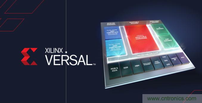 2020 研電賽設“抗擊疫情”獎，Xilinx AI 專項花落誰家？