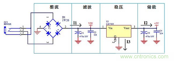 線性電源，高頻開關電源：PCB布局要領