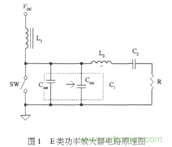 E類功率放大器電路的結(jié)構(gòu)、原理以及并聯(lián)電容的研究分析