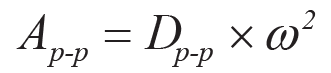 MEMS振動(dòng)監(jiān)控簡介