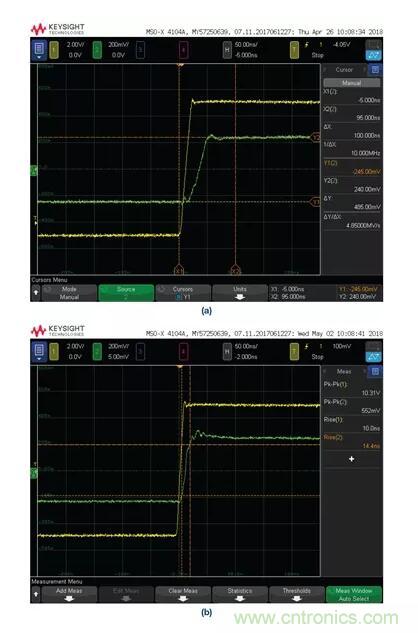 如何實(shí)現(xiàn)高精度、快速建立的大電流源！