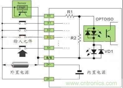 PLC與傳感器的接線都不會，還學(xué)啥PLC？