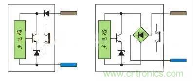 PLC與傳感器的接線都不會，還學(xué)啥PLC？