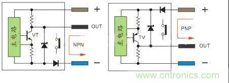 PLC與傳感器的接線都不會，還學(xué)啥PLC？